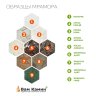 Биокамин в мраморном портале SteelHeat Capella S фото 6
