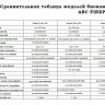 Автоматический биокамин BioArt ABC Fireplace Smart Fire A5 1000 фото 8