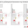 Топливный блок SteelHeat S-LINE 500 фото 12